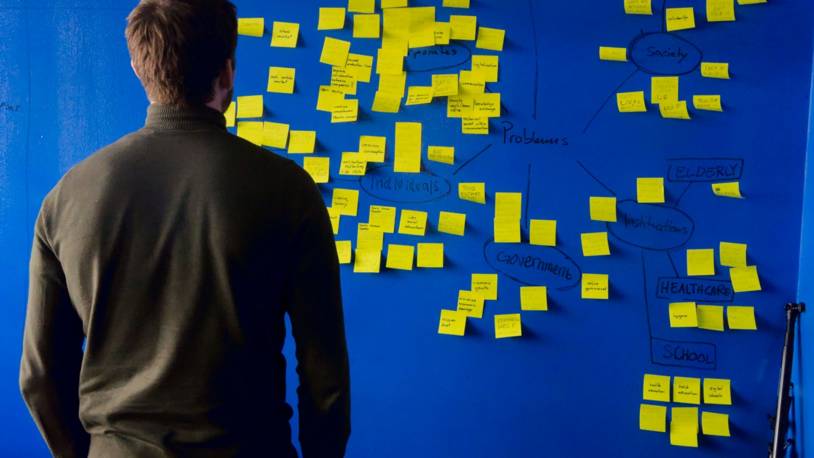 Bedrijfsnaam bedenken in 6 stappen: van brainstorm tot vrije domeinnaam (met gratis tools)